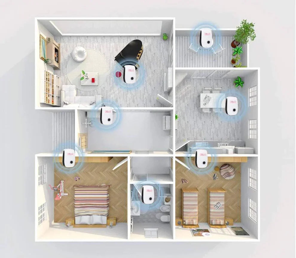 Odstraszacz szkodników™ | Precz ze szkodnikami!