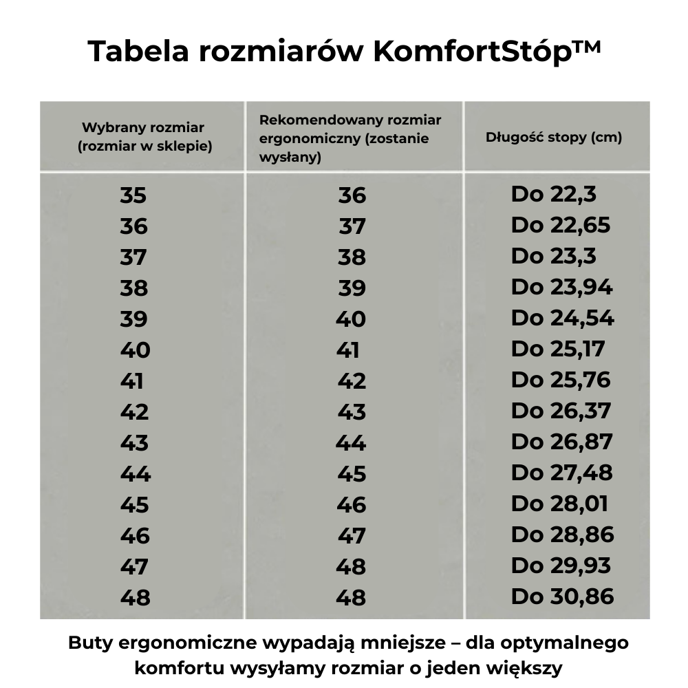 KomfortStóp™ – ergonomiczne i antypoślizgowe, komfortowe buty zimowe