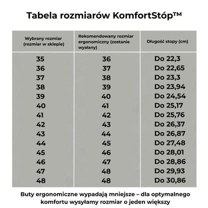 KomfortStóp™ – ergonomiczne i antypoślizgowe, komfortowe buty zimowe