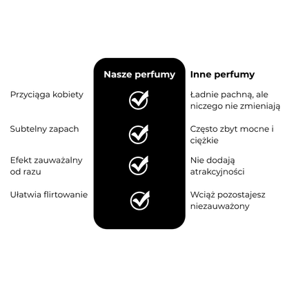 Perfumy feromonowe | Więcej kobiecej uwagi - Bez wymuszania czegokolwiek