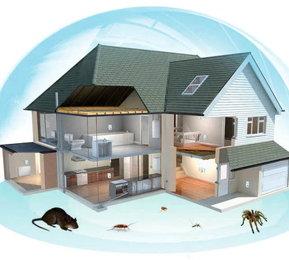 Odstraszacz szkodników™ | Precz ze szkodnikami!