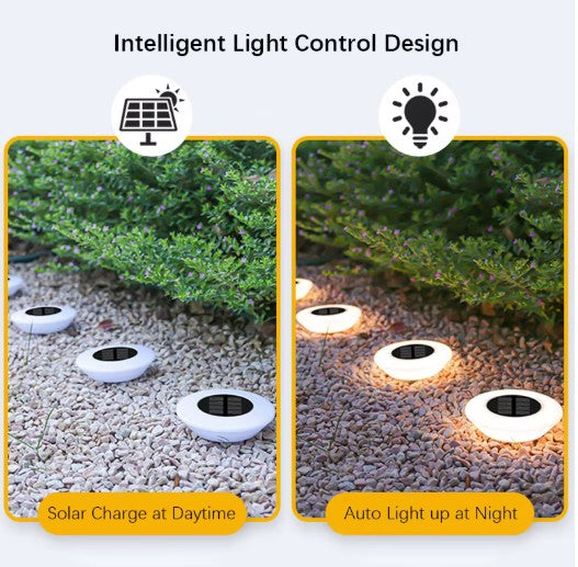 Lampy solarne LED gruntowe punktowe – oświetlenie ogrodowe