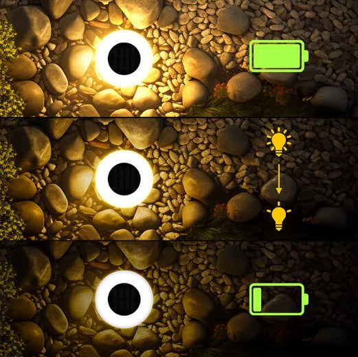 Lampy solarne LED gruntowe punktowe – oświetlenie ogrodowe
