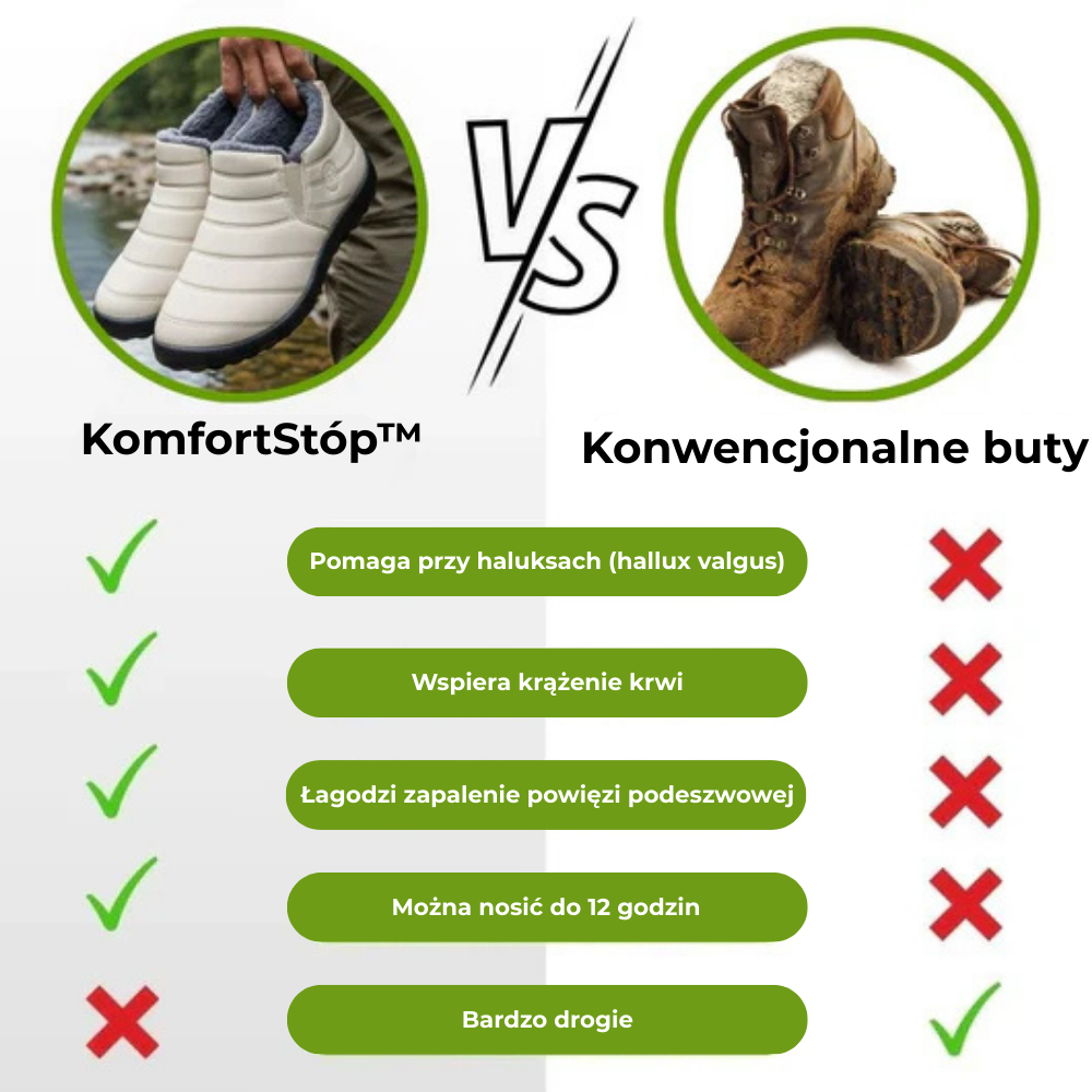 KomfortStóp™ – ergonomiczne i antypoślizgowe, komfortowe buty zimowe