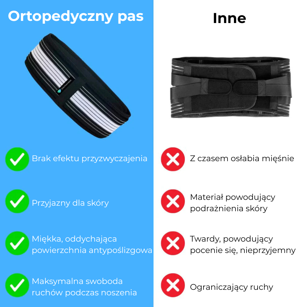 Ortopedyczny pas – Pozbądź się rwy kulszowej i bólu pleców w zaledwie 2 tygodnie