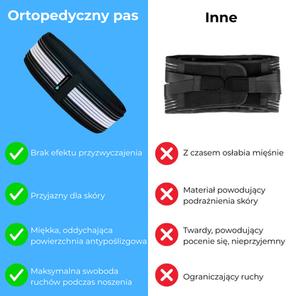 Ortopedyczny pas – Pozbądź się rwy kulszowej i bólu pleców w zaledwie 2 tygodnie