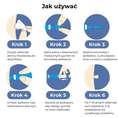 ClearTag™ - Usuwa włókniaki skórne w 7–10 dni