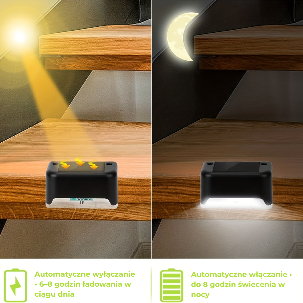 Lampy solarne LED na schody i ogrodzenie – zestaw wodoodporny